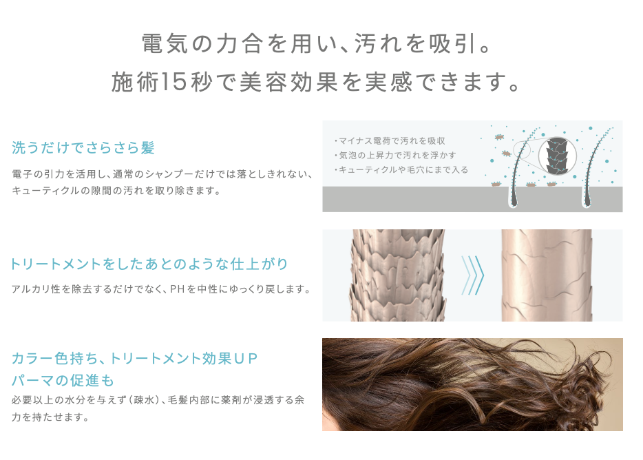 02 2.キューティクル